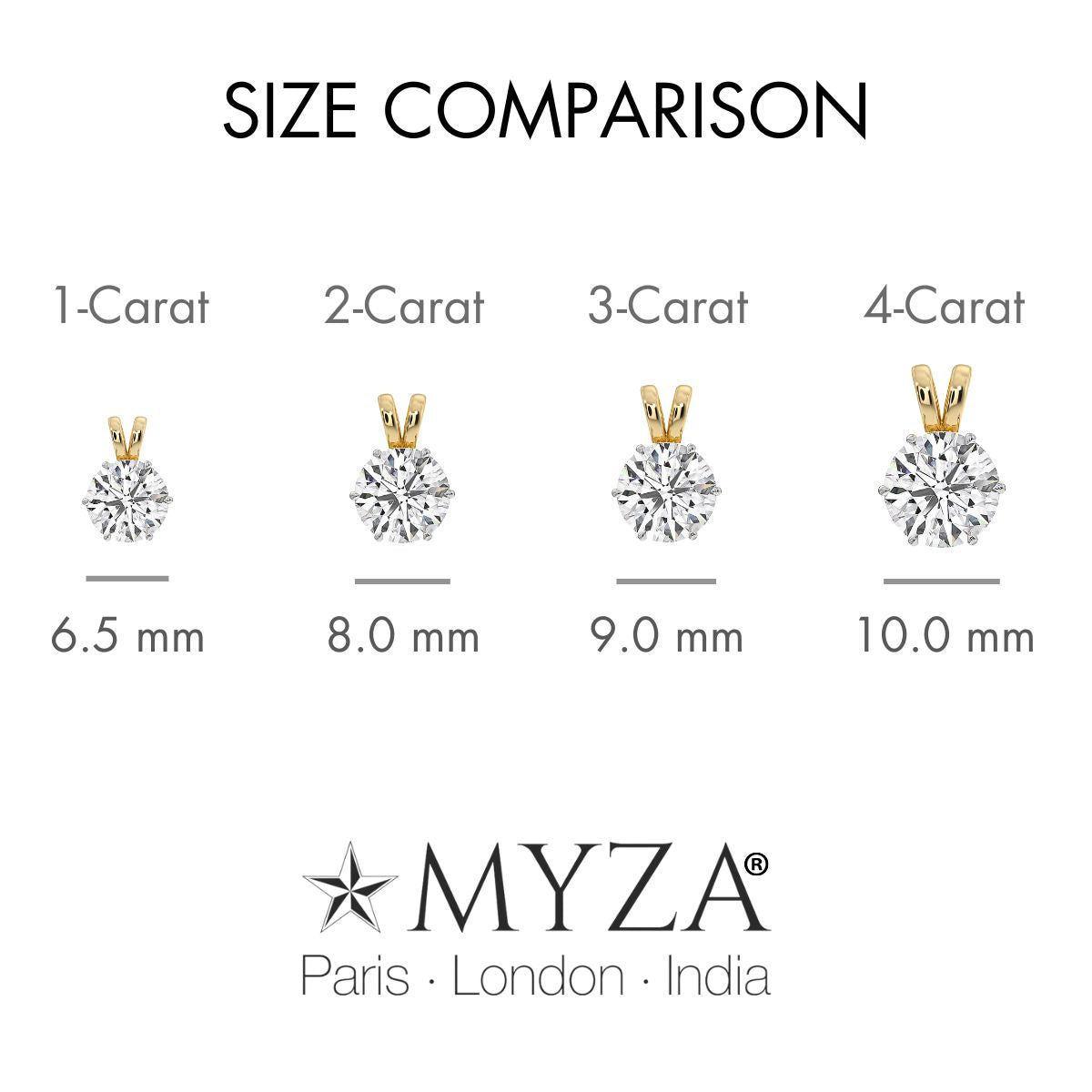 all-groups , Size comparison of 1, 2, 3, and 4 carat MYZA lab-grown diamond pendants in 18K hallmark gold, showing the visual difference in diamond sizes. This side-by-side image helps customers gauge diamond sizes for an IGI-certified pendant, ideal for choosing a personalized, sustainable luxury piece.