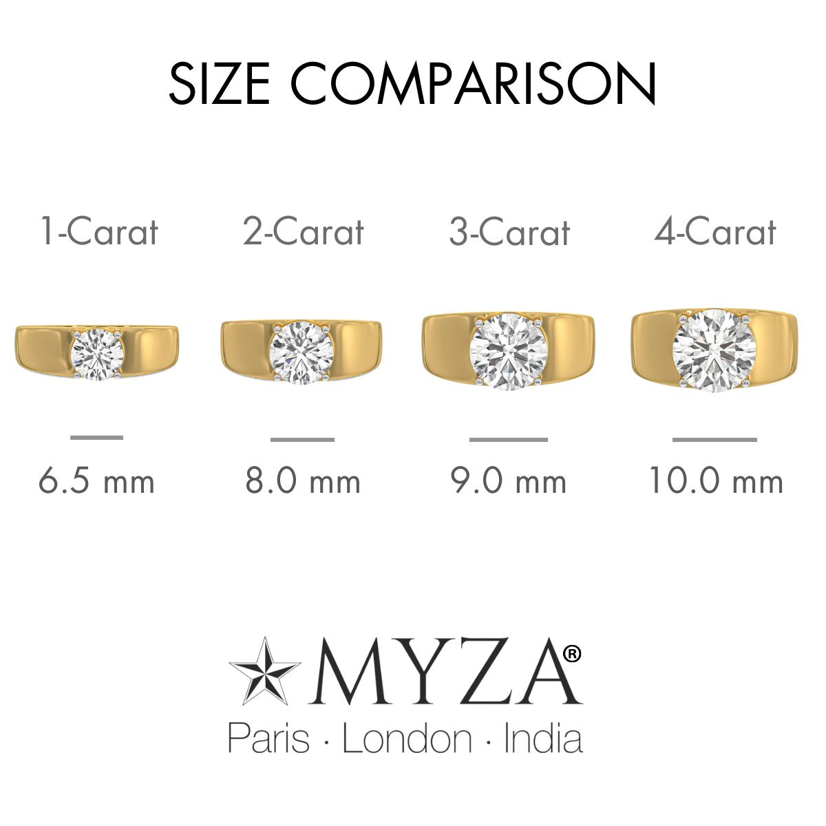 all-groups, Explore the size comparison of MYZA’s certified lab-grown diamond rings in various carat weights. This image showcases the difference between 1-carat (6.5mm), 2-carat (8.0mm), 3-carat (9.0mm), and 4-carat (10.0mm) diamond rings. Get a clear visual of how each diamond size appears on a ring, helping you choose the perfect size for your desired look and occasion. Shop for your ideal carat size and make a timeless investment in sustainable luxury with MYZA.