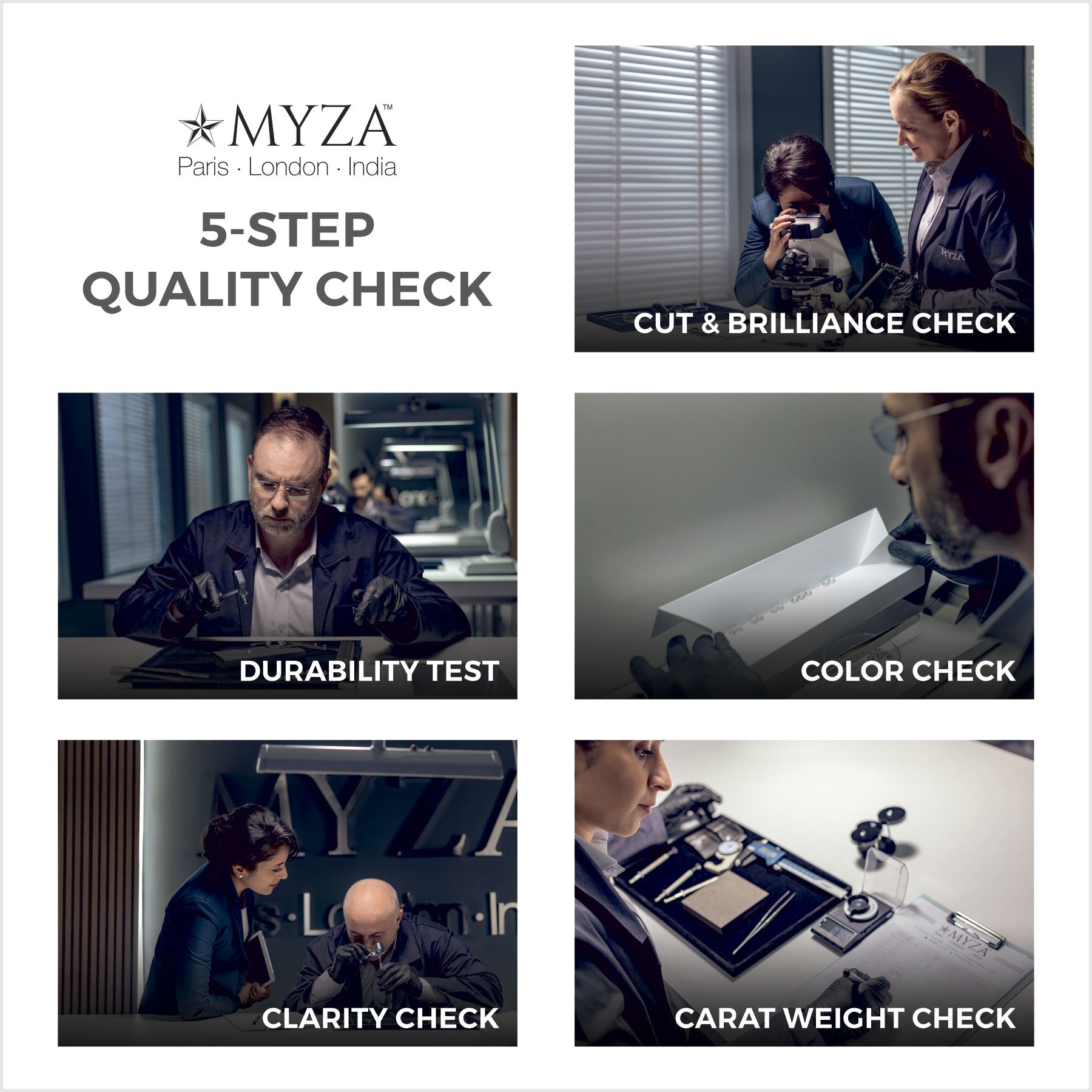 MYZA 5-step quality check process with various checks performed on jewelry.
