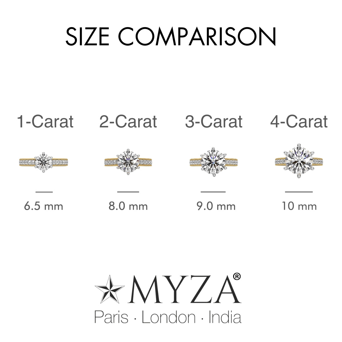 Compare the sizes of MYZA’s lab-grown diamond eternity band rings in 1-carat, 2-carat, 3-carat, and 4-carat options. Each ring features ethically sourced, eco-friendly diamonds set in luxurious 18K gold. This image highlights the subtle size differences, allowing you to choose the perfect fit for your engagement, wedding, or anniversary ring. MYZA’s collection of sustainable, high-quality diamond rings offers the ideal balance of luxury, elegance, and eco-conscious craftsmanship. Explore the full range.