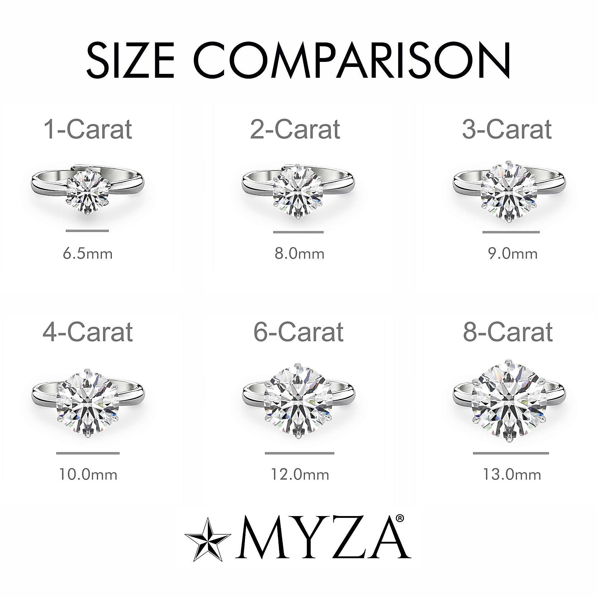 3-Carat MYZA Sterling Silver Ring - MYZA