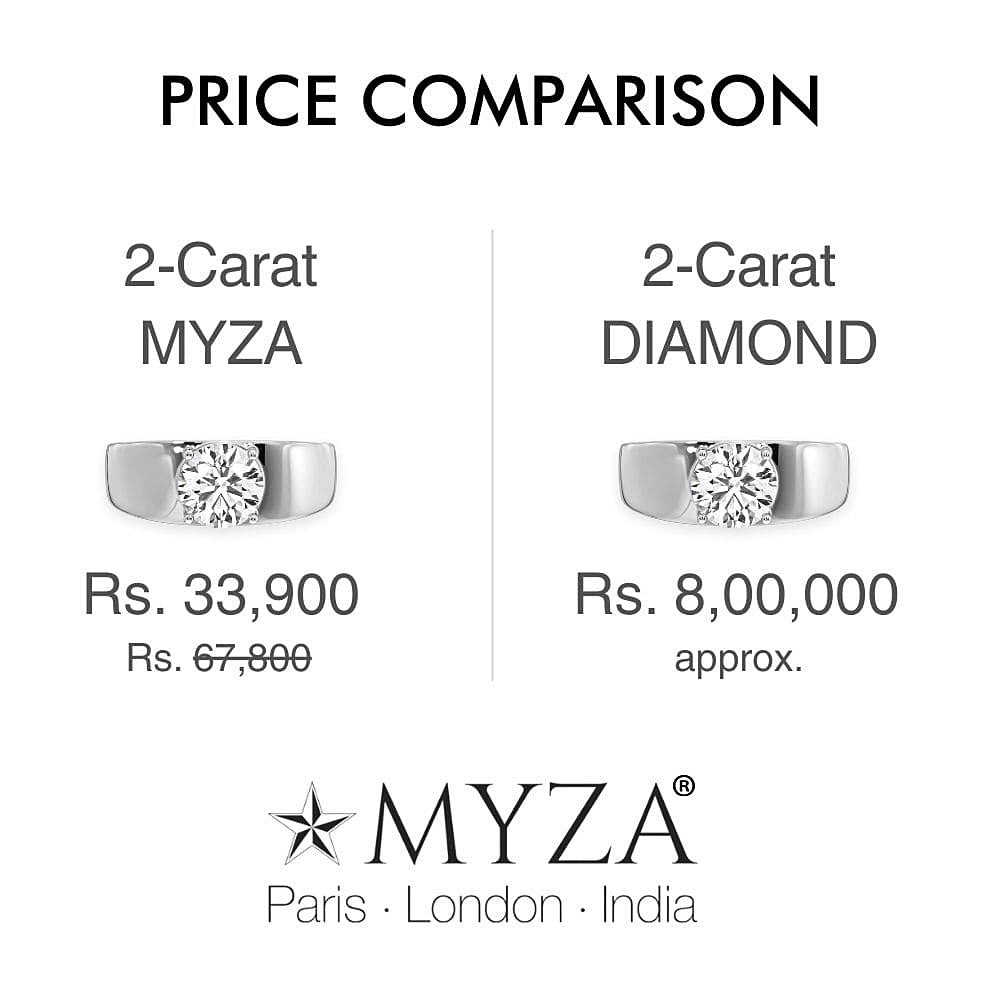 2-Carat MYZA Sterling Silver Ring - Size Comparison with 1-4 Carat Rings, Affordable Luxury and Elegance
