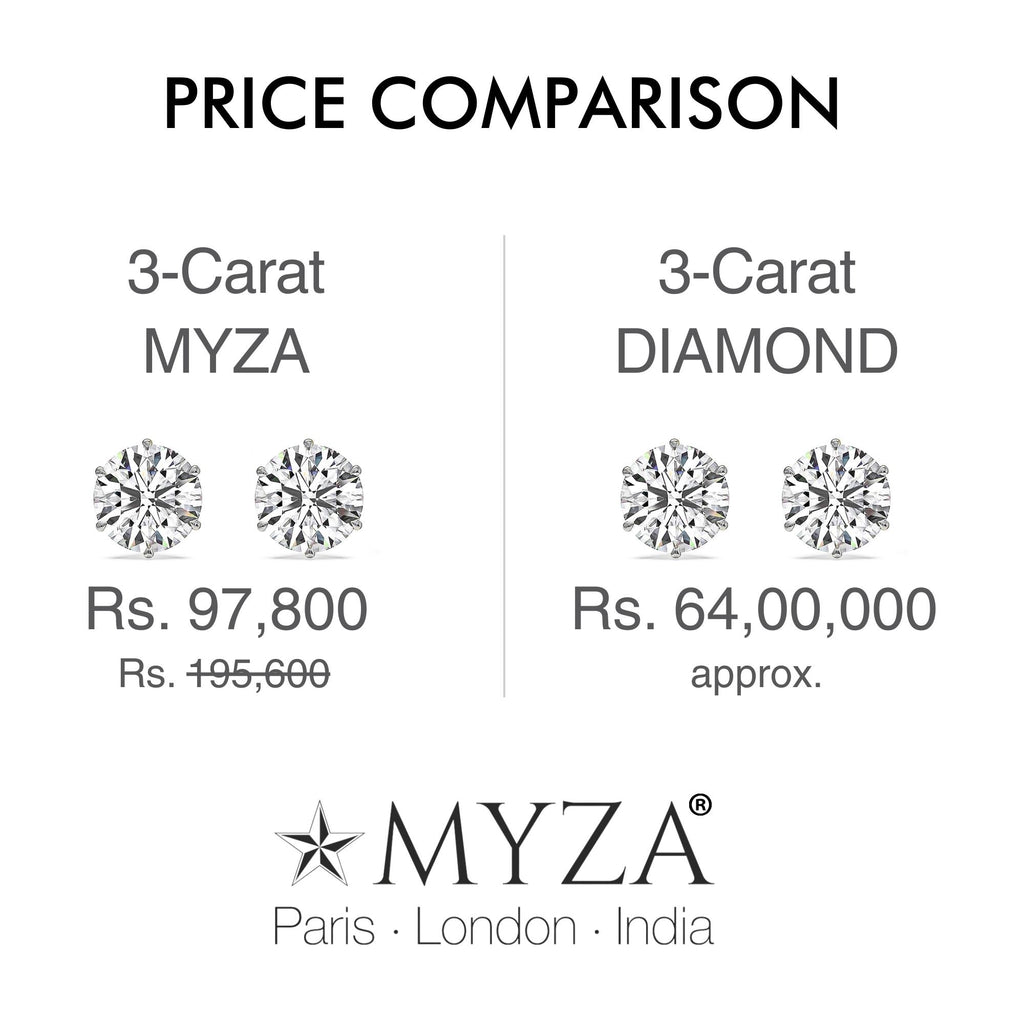 3-Carat MYZA Sterling Silver Earrings - MYZA 