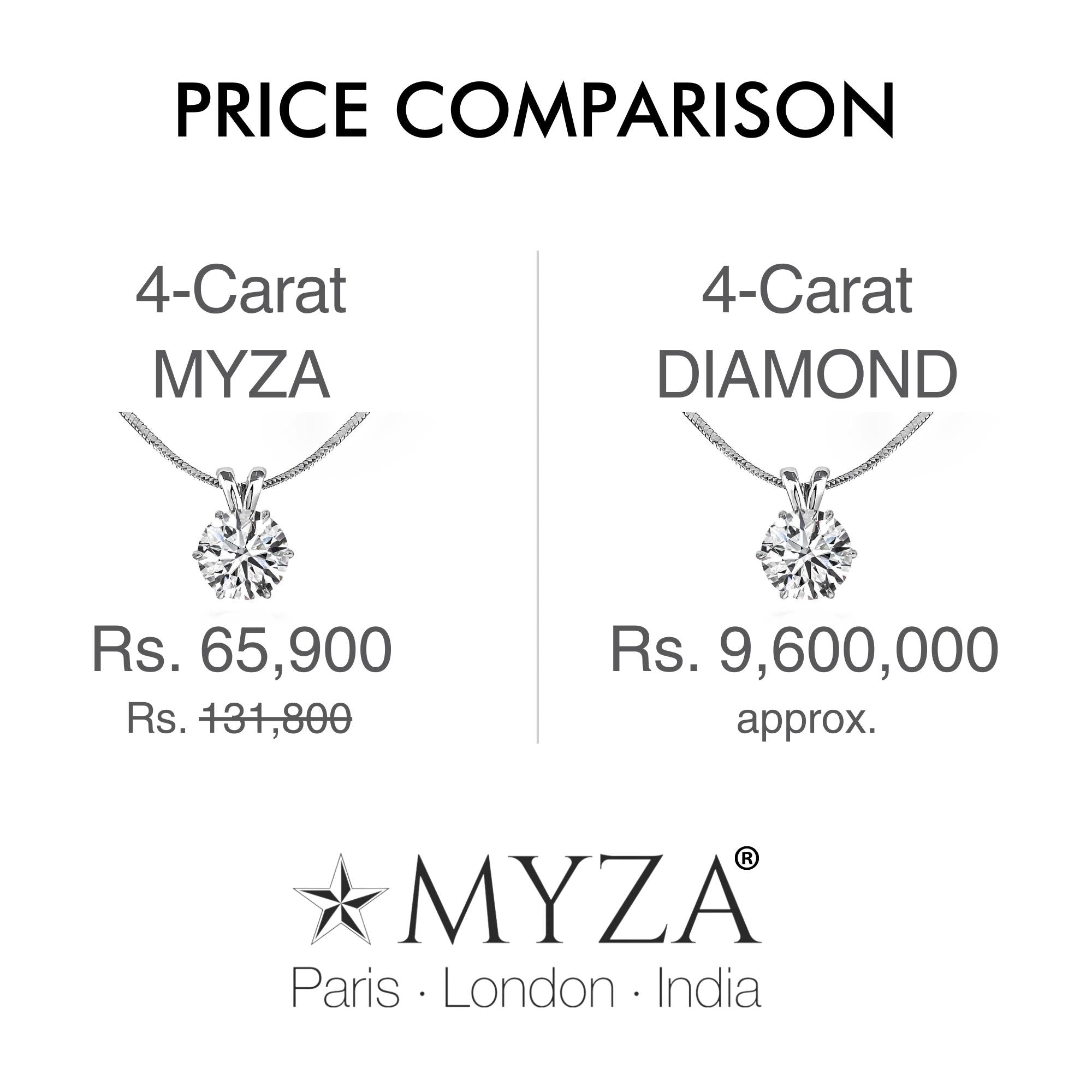 4-Carat MYZA Sterling Silver Necklace - MYZA 