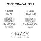 Myza 4-Carat Sterling Silver Men's Ring - Compare Myza Solitaire Price vs. Traditional Diamond Rings