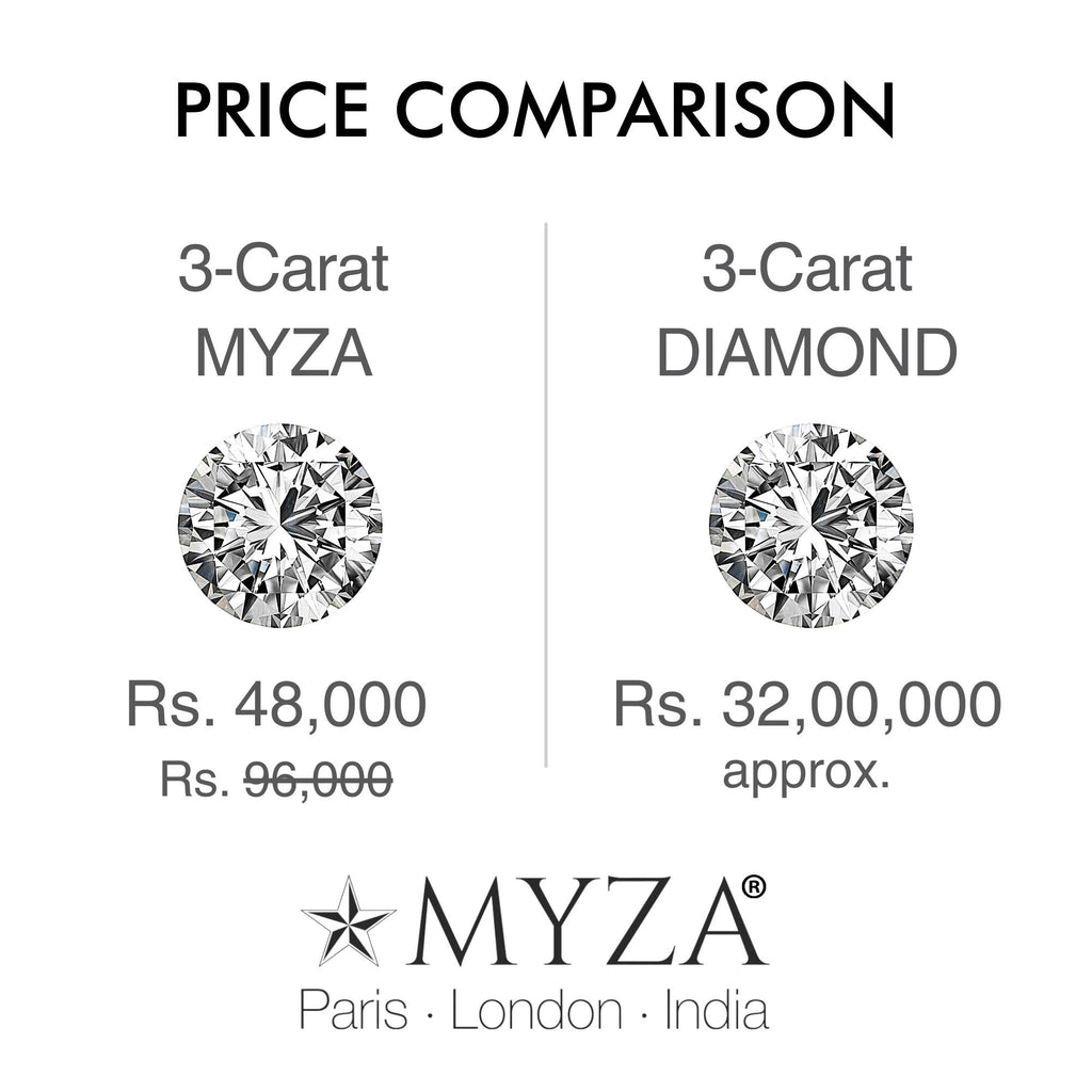 3-Carat MYZA Sterling Silver Necklace & Ring Combo - MYZA 