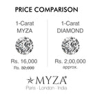 1-Carat MYZA Sterling Silver Necklace & Ring Combo - MYZA 
