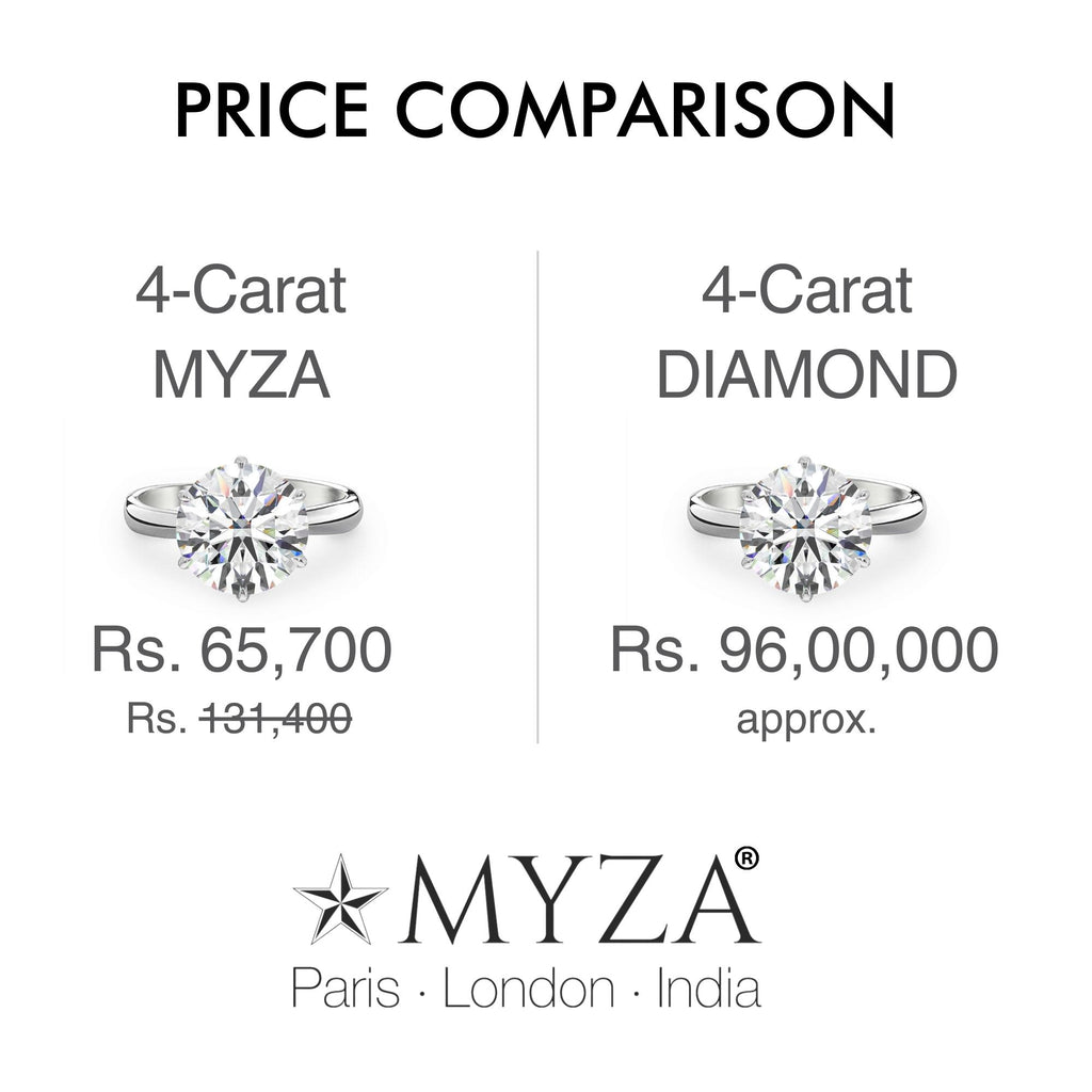 4-Carat MYZA Sterling Silver Ring - MYZA 