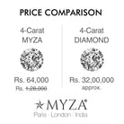 4-Carat MYZA Sterling Silver Necklace, Earrings & Ring Combo - MYZA 