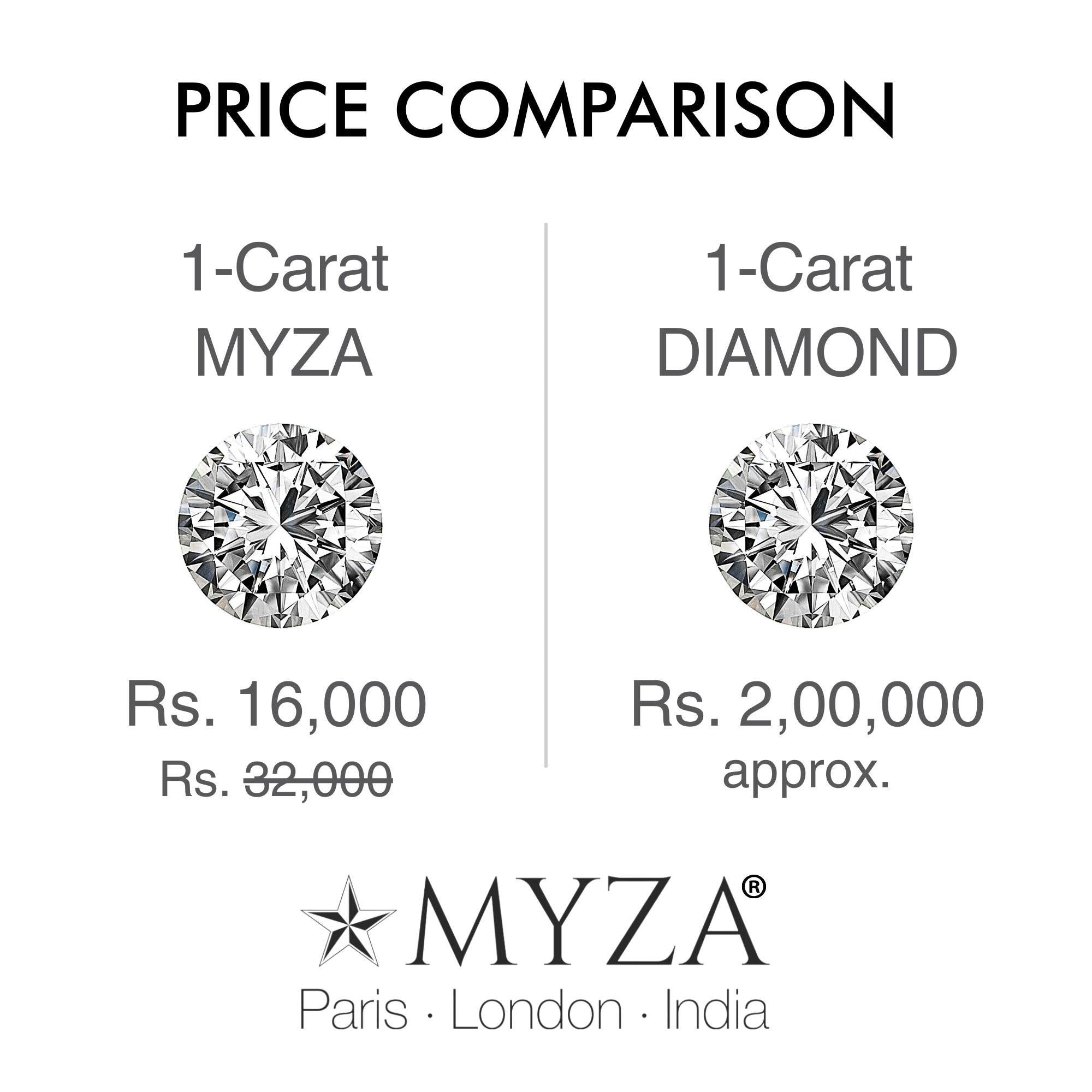 1-Carat MYZA Sterling Silver Necklace & Earrings Combo - MYZA 
