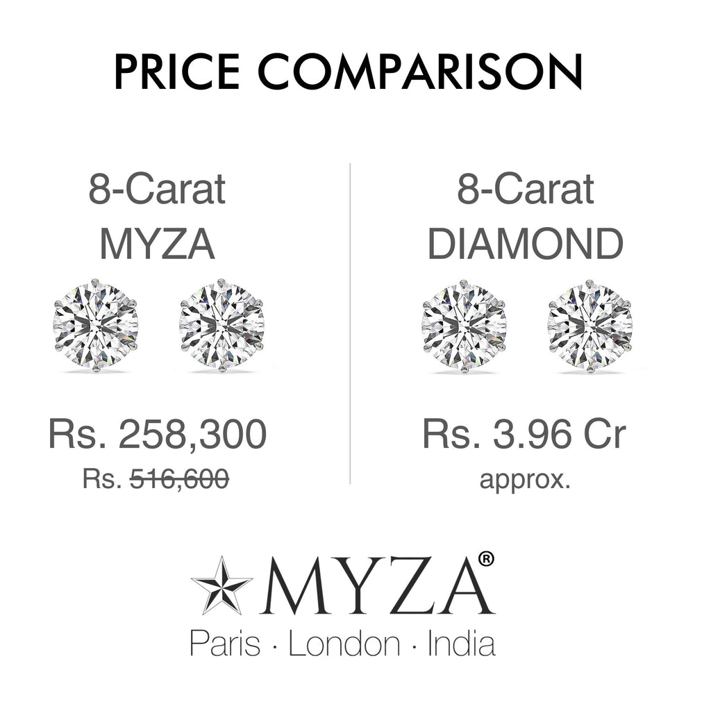 8-Carat MYZA Sterling Silver Earrings - MYZA 