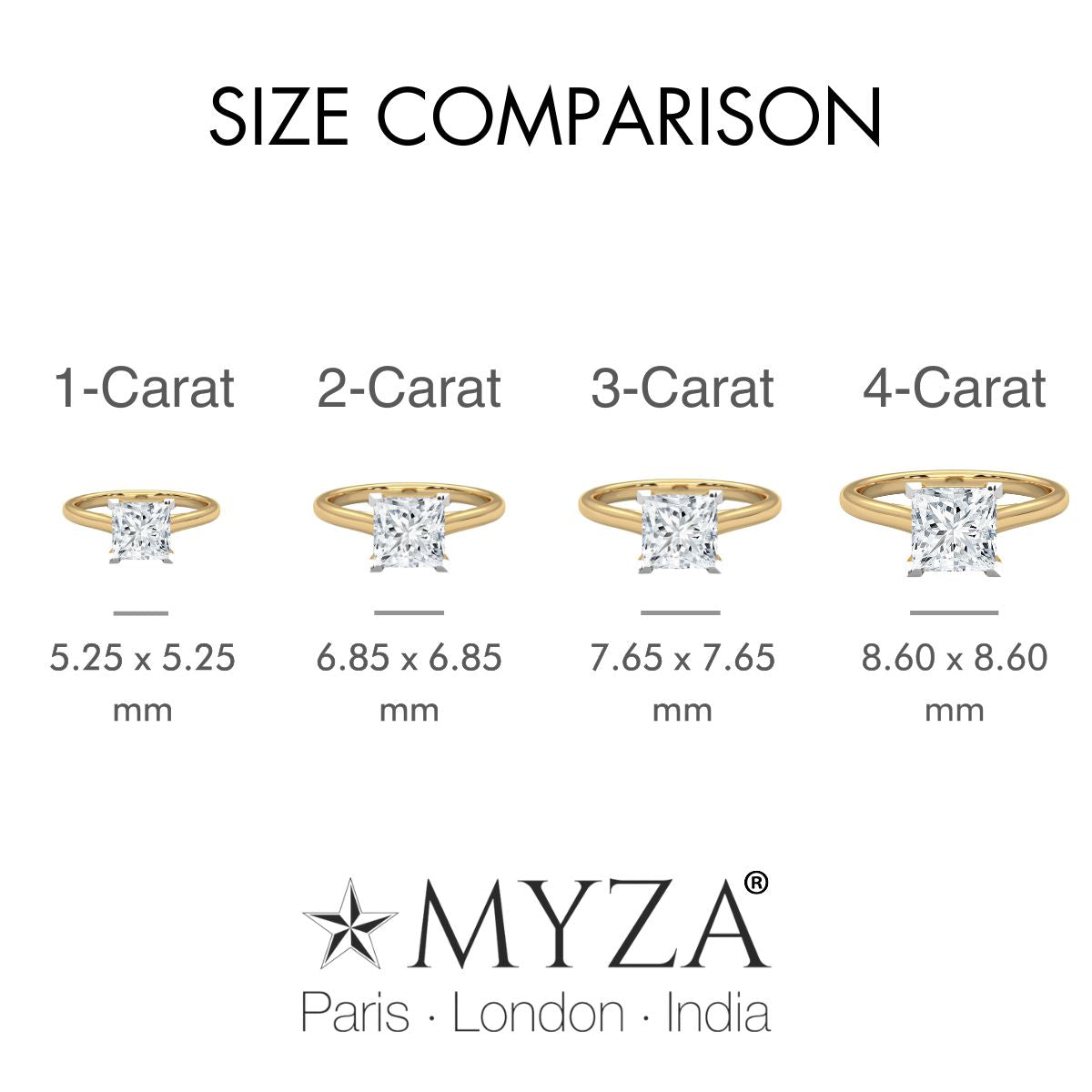 all-groups Comparison of MYZA princess cut diamond rings in 1, 2, 3, and 4 carat sizes, shown from the front view. This image highlights the size difference and elegance of each ring with a yellow gold band, showcasing the high-quality lab-grown diamonds.