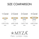 all-groups Comparison of MYZA princess cut diamond rings in 1, 2, 3, and 4 carat sizes, shown from the front view. This image highlights the size difference and elegance of each ring with a yellow gold band, showcasing the high-quality lab-grown diamonds.