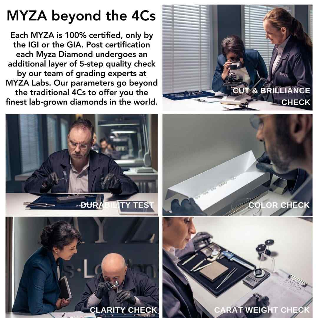 MYZA Beyond 4Cs 5-step quality check ensures brilliance, durability, color, clarity, and carat weight. This comprehensive process guarantees superior gemstone quality, meeting the highest standards for customer satisfaction.