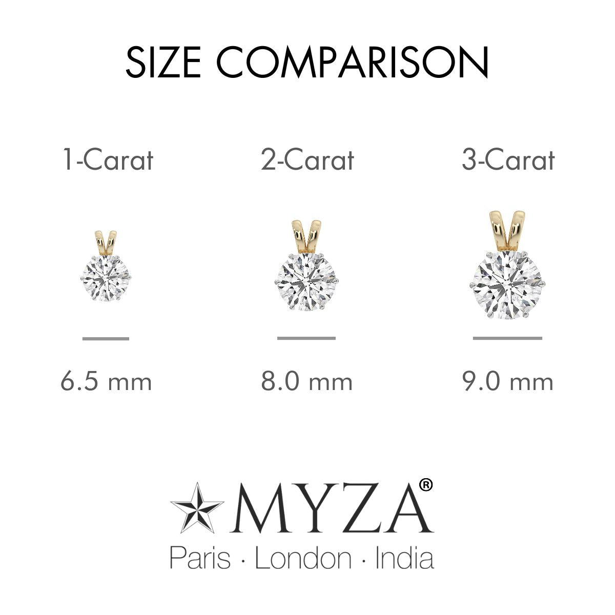 Size comparison MYZA 1 carat, 2 carat and 3 carat IGI certified lab-grown diamond pendant for women delicately set in secure six-prong settings crafted in 18kt hallmark yellow gold.