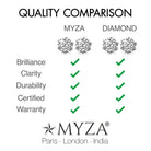 1-Carat MYZA Hallmark Gold Earrings - MYZA 