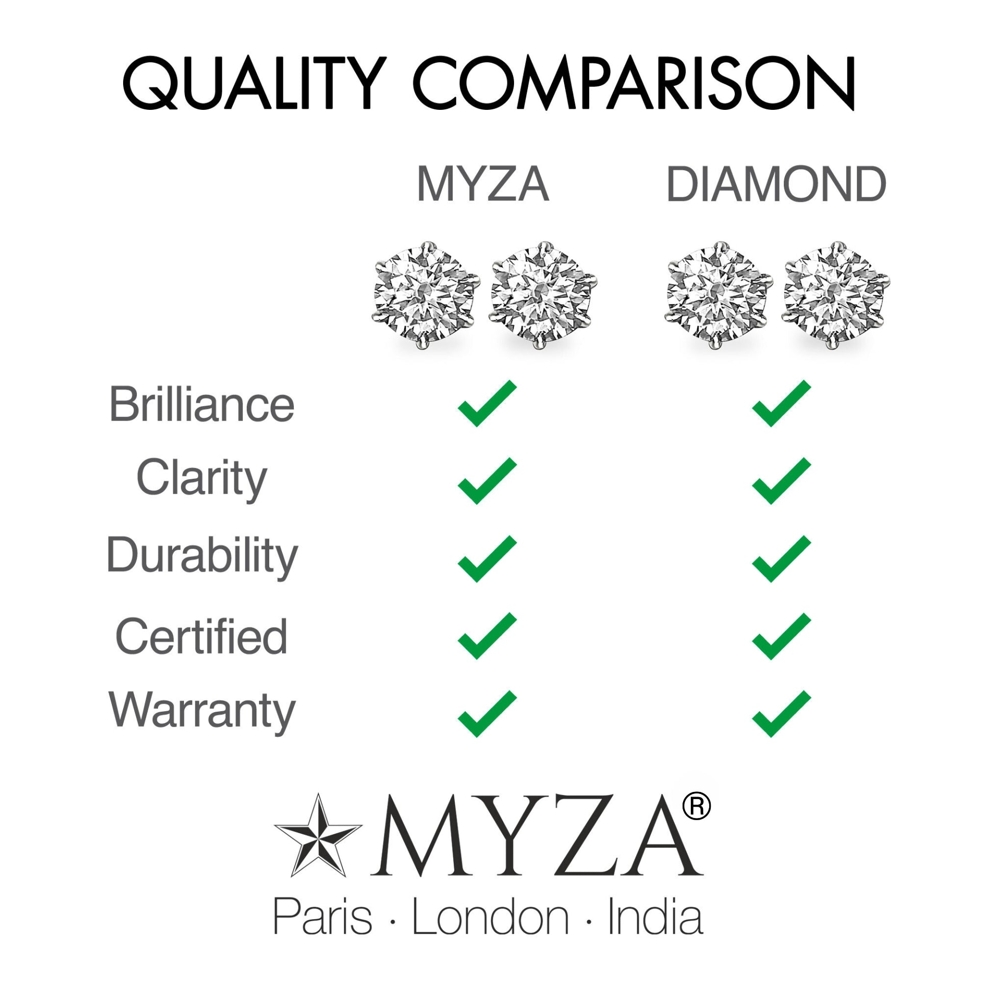 2-Carat MYZA Hallmark Gold Earrings - MYZA 