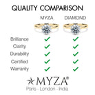 4-Carat MYZA Hallmark Gold Ring - MYZA 