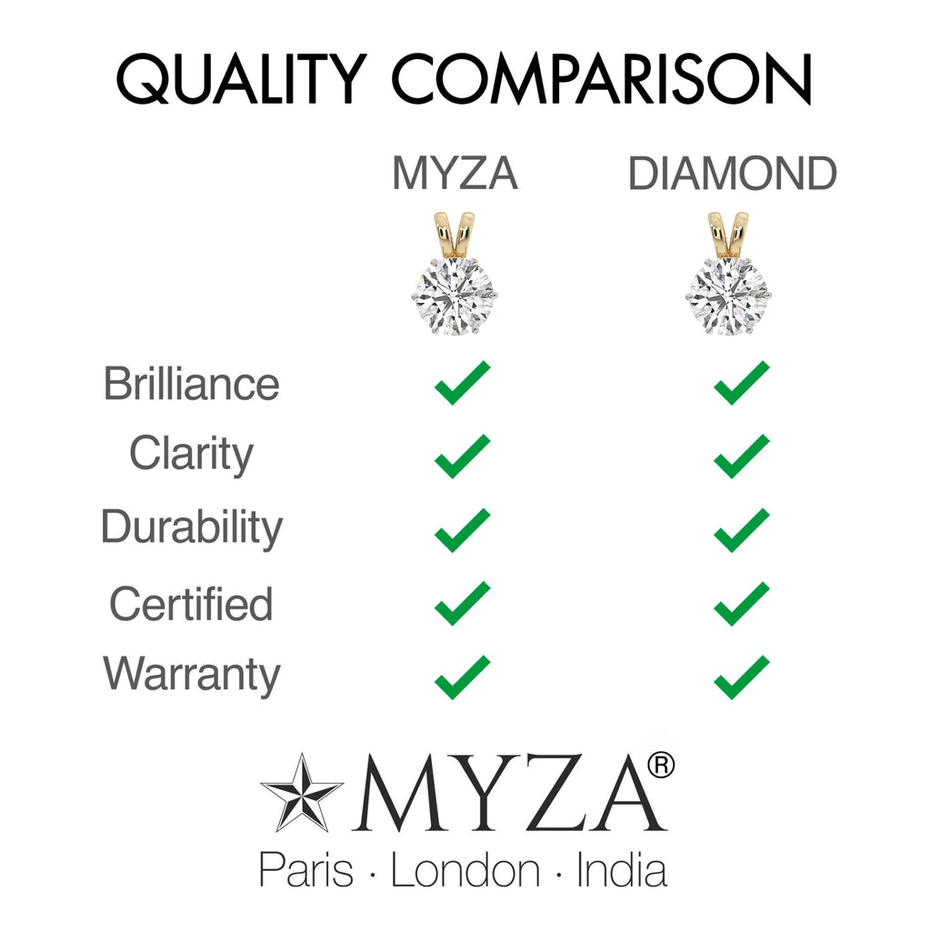 1-Carat MYZA Hallmark Gold Pendant - MYZA 