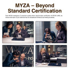 MYZA 5 Step Quality Check for Diamond Grading and Certification