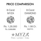 8-Carat MYZA Solitaire Only - MYZA 