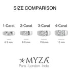 1-Carat MYZA Sterling Silver Men's Ring displayed with size comparison to 1/4 Carat Men's Ring
