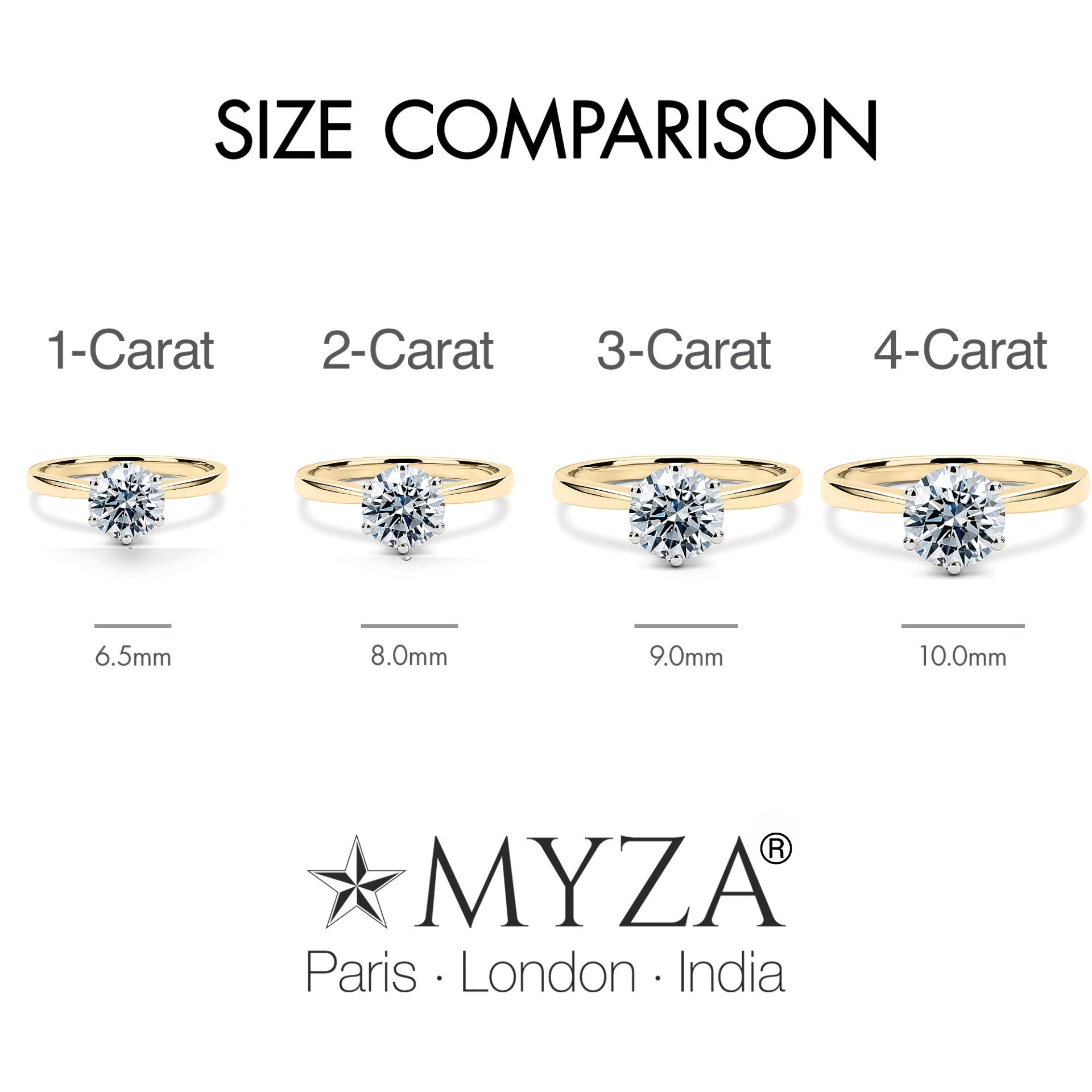 4-Carat MYZA Hallmark Gold Ring - MYZA 
