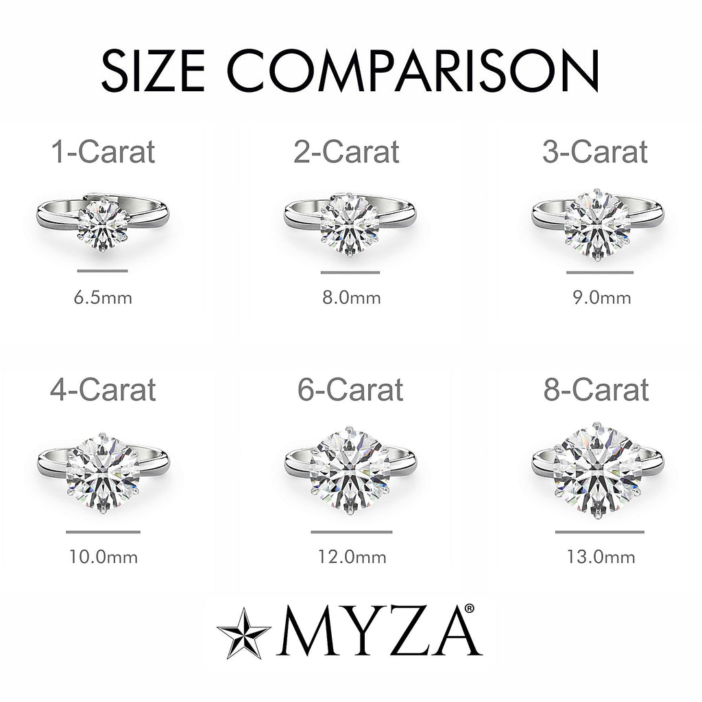 4-Carat MYZA Sterling Silver Ring - MYZA 