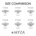 3-Carat MYZA Sterling Silver Ring - MYZA 