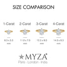 all-groups Comparison of MYZA pear-shaped lab-grown diamond rings in 1, 2, 3, and 4 carat sizes, shown from the front view. This image highlights the size differences and elegant design of each ring with a yellow gold band, showcasing the luxurious appeal of each carat size.