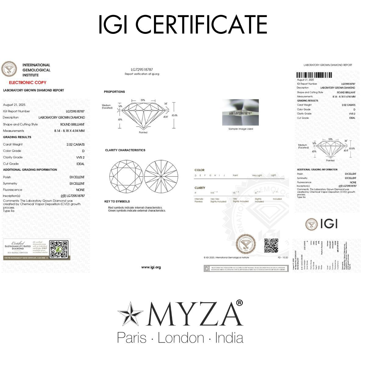 Gemological Institute Egl Diamond Report Egl Igl Diamond