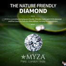 all-groups Creative image of a diamond placed on a leaf with the text "The Nature Friendly Diamond" in large font. The smaller text reads: "MYZA is committed to being eco-friendly. Ethically made, each MYZA diamond redefines luxury so that you shine without harming the environment." This image highlights MYZA's dedication to sustainable and ethical luxury.