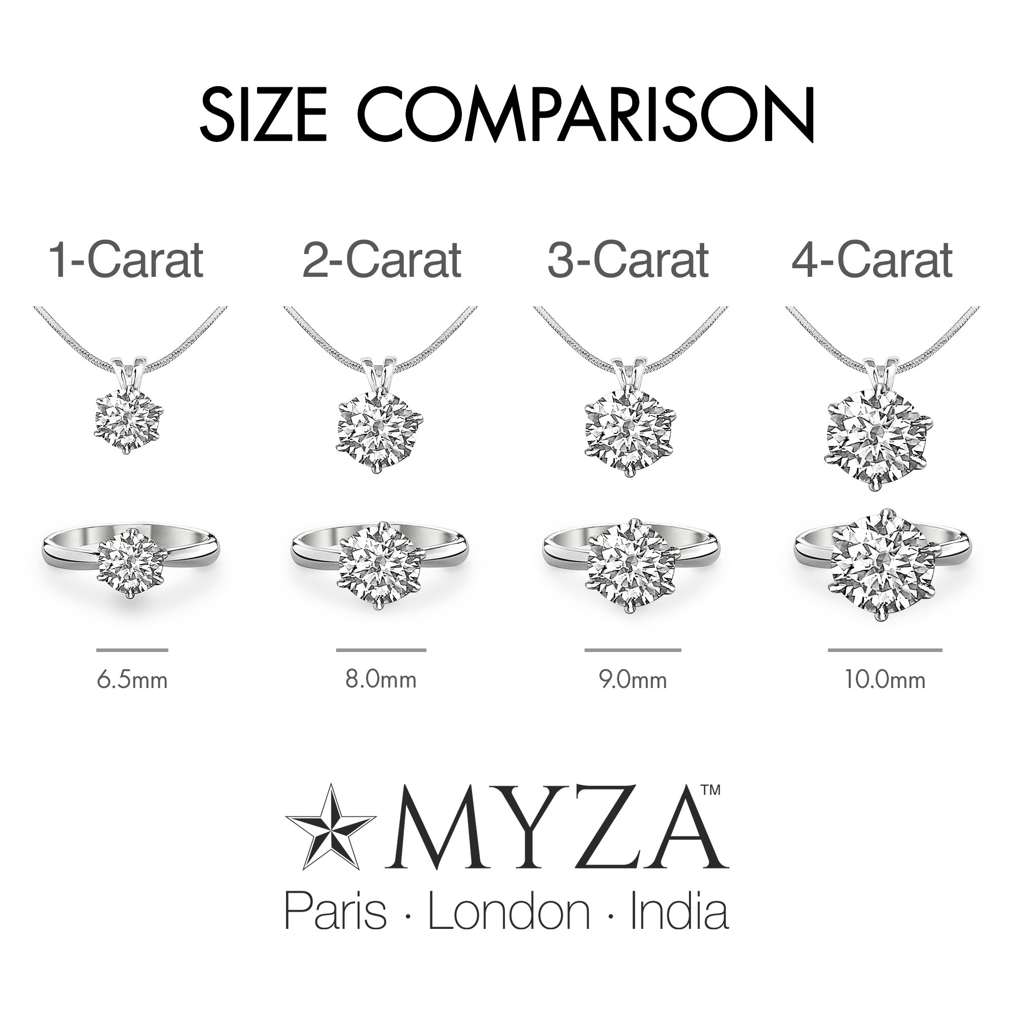 3-Carat MYZA Sterling Silver Necklace & Ring Combo - MYZA 