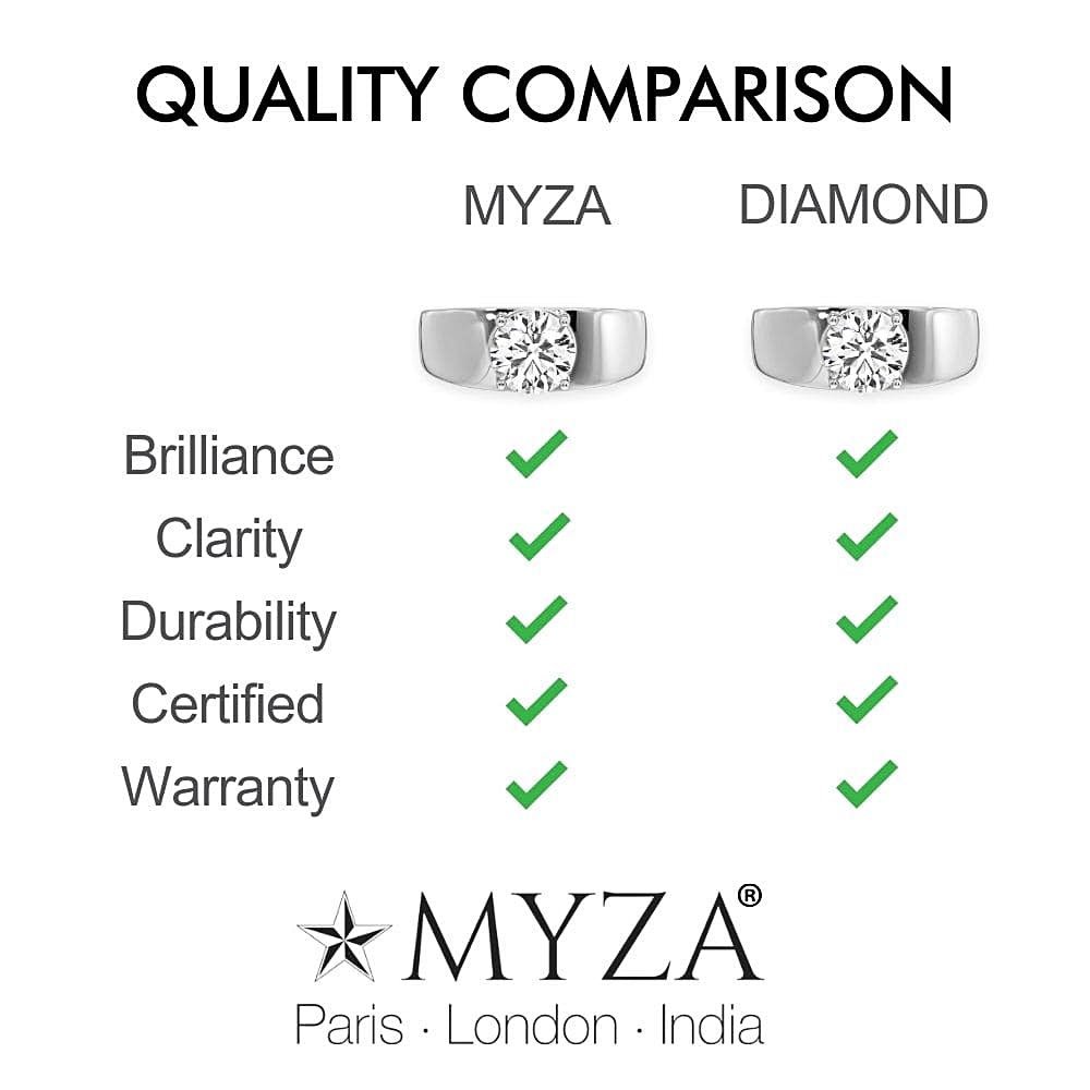2-Carat MYZA Sterling Silver Ring: Unmatched quality compared to traditional diamond rings.