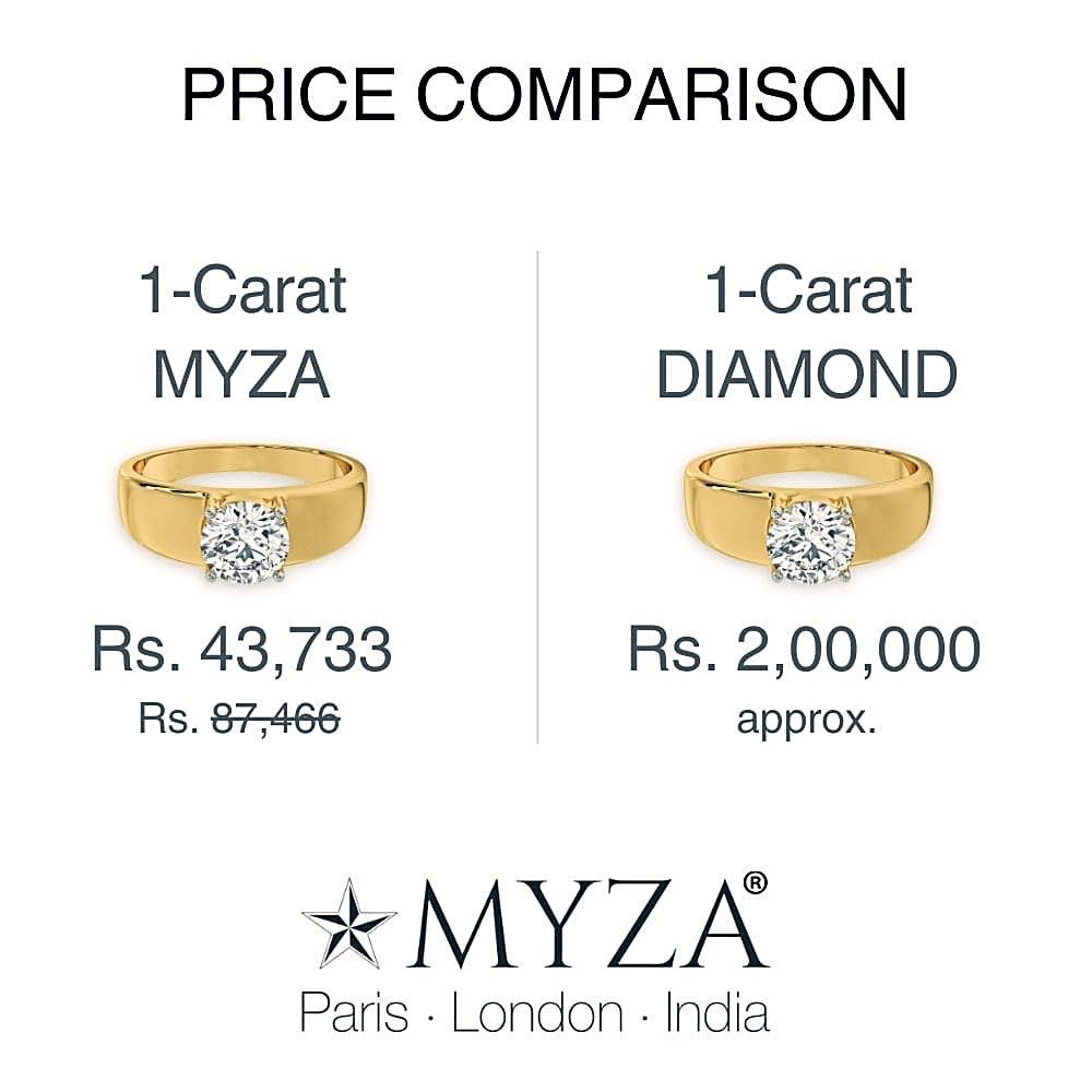 Myza Solitaire: 1-Carat Hallmark Gold Men's Ring - Compare Prices with Diamond Alternatives