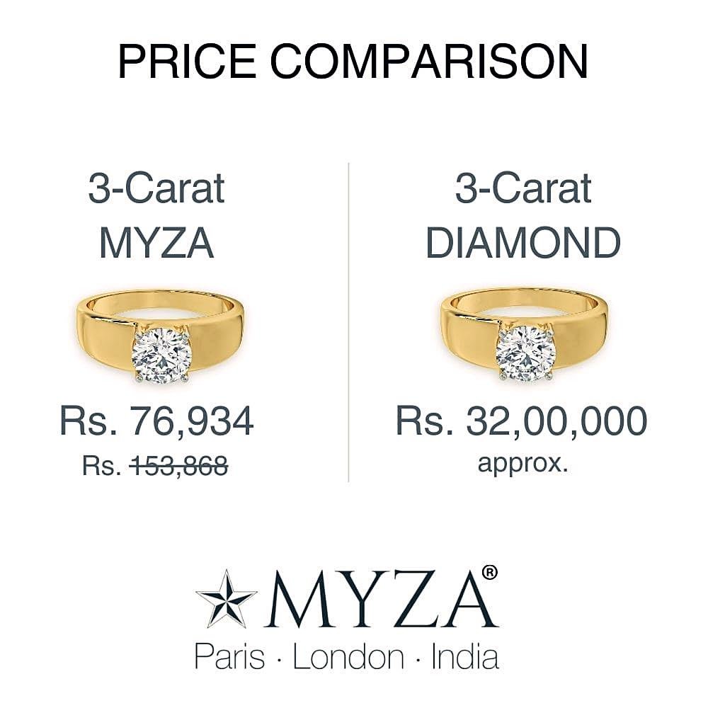 Myza Solitaire: A Symbol of Love and Luxury- Affordable Elegance with Lab-Grown, and Synthetic Diamonds - Perfect for Gifting