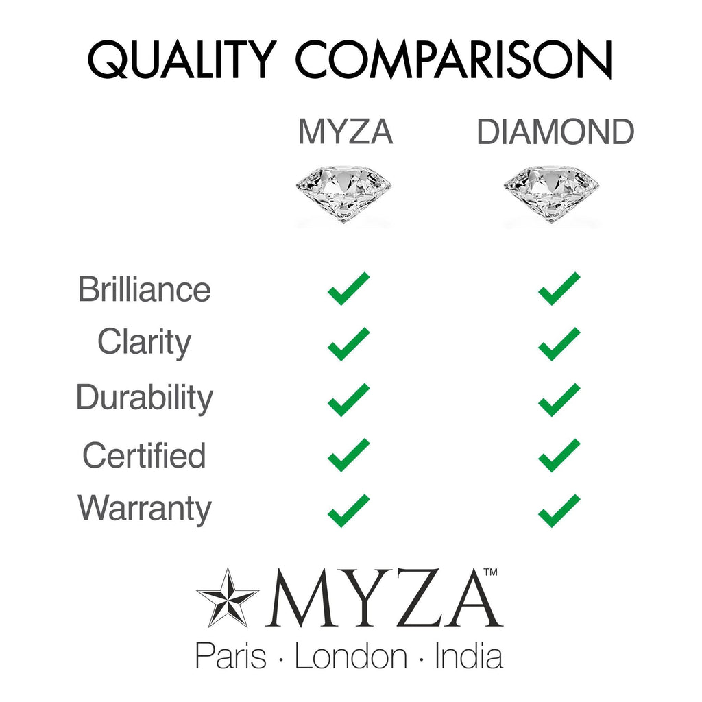 4-Carat MYZA Sterling Silver Necklace & Earrings Combo - MYZA 