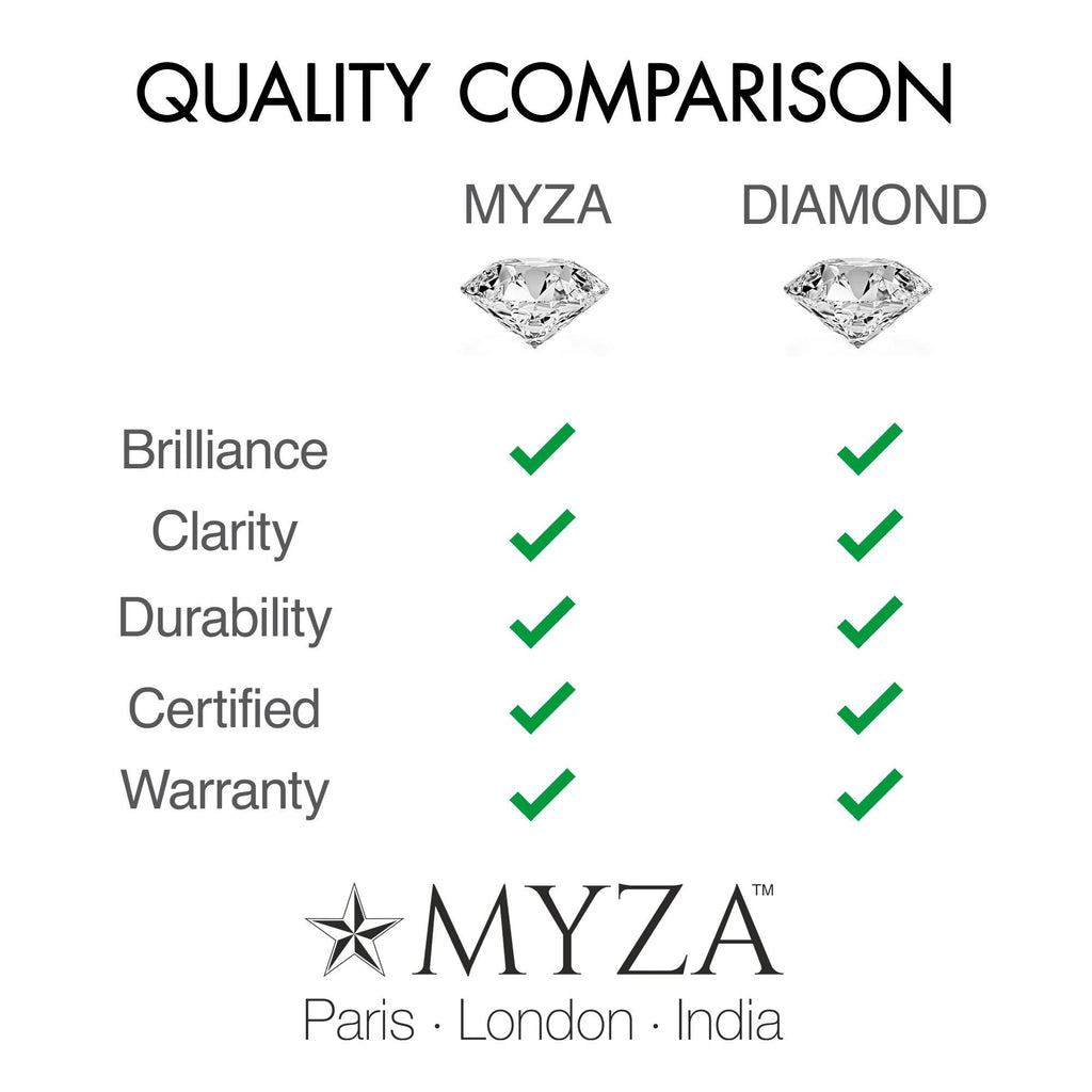 3-Carat MYZA Sterling Silver Necklace & Ring Combo - MYZA 
