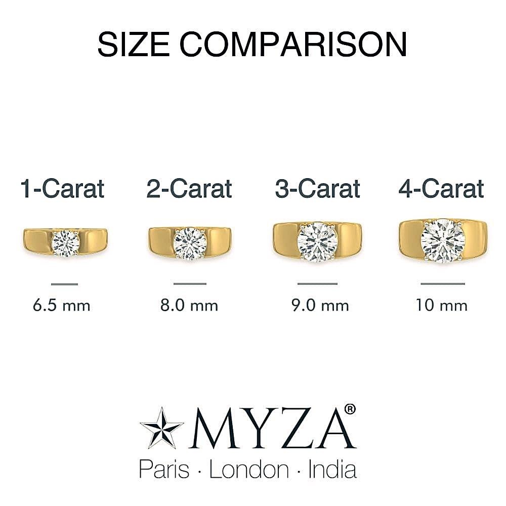 Myza Solitaire: 1-Carat Hallmark Gold Men's Ring - Size Comparison 1 to 4, Symbolizing Elegance and Luxury