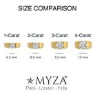 Size Comparison: 4-Carat Hallmark Gold Men's Ring - Explore the Elegance Across 1, 2, 3, and 4-Carat Myza Solitaire Rings