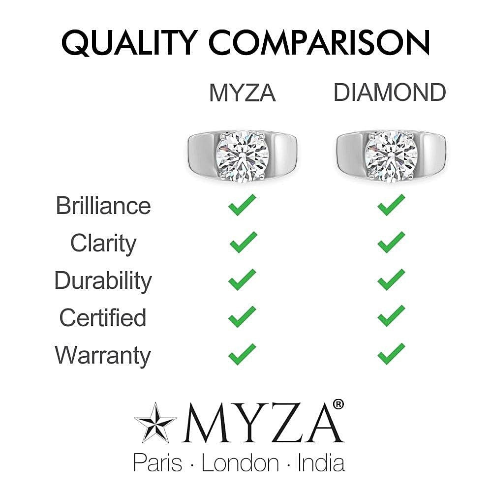 Myza 4-Carat Sterling Silver Men's Ring: Quality Comparison with Diamond Rings - Affordable Luxury