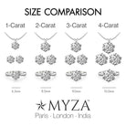 3-Carat MYZA Sterling Silver Necklace, Earrings & Ring Combo - MYZA 