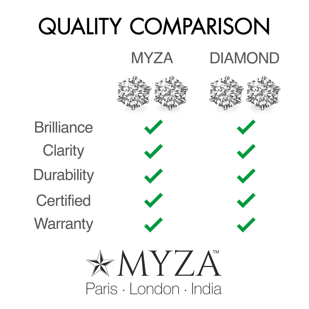 1-Carat MYZA Sterling Silver Necklace & Earrings Combo - MYZA 