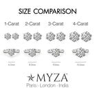 3-Carat MYZA Sterling Silver Earrings & Ring Combo - MYZA 